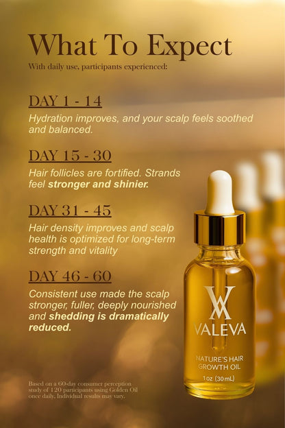 Golden Oil